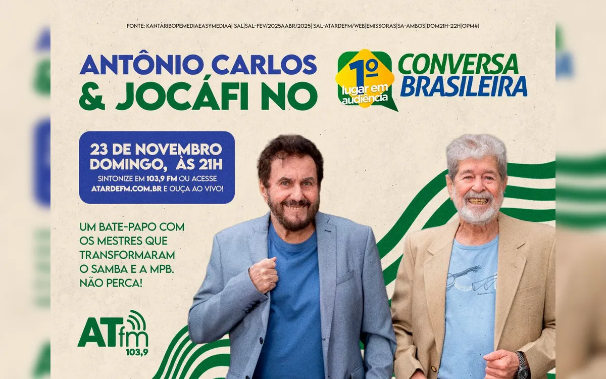 Antônio Carlos & Jocáfi são os convidados do Conversa Brasileira de domingo, 23